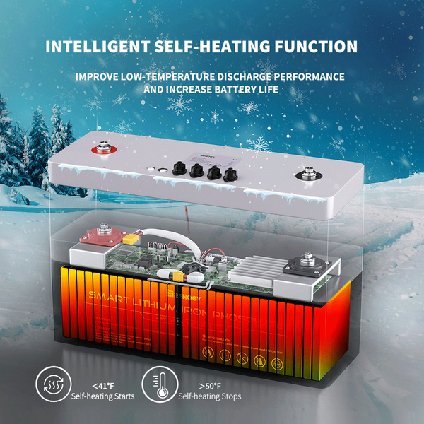 48V 50Ah LiFePo4 Lithium Battery