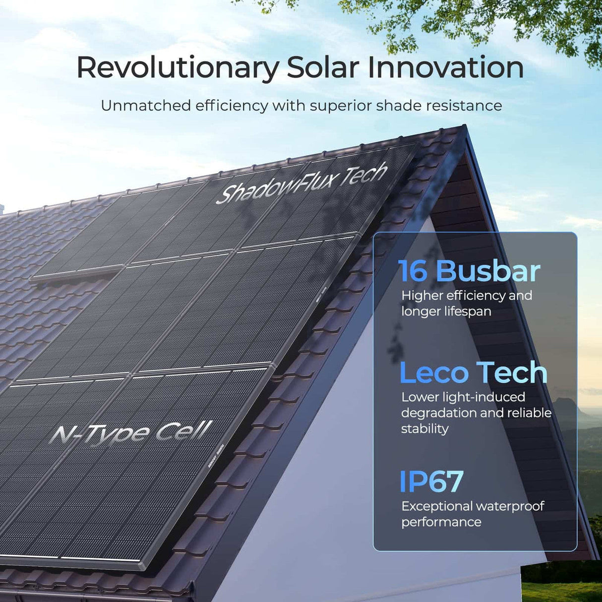 5,12 kWh Kit di Alimentazione per Caravan | Inverter 3000W, Batteria Al Litio Ferro Fosfato 200Ah *2