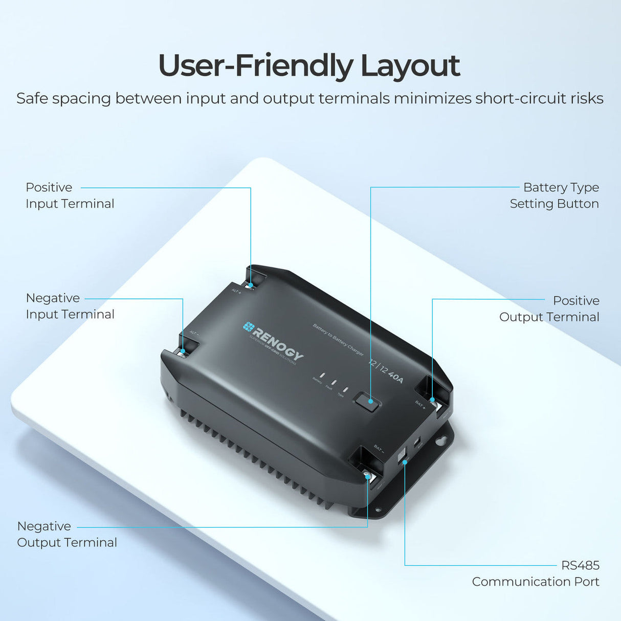 Caricabatterie DC-DC 12V – 40A / 20A