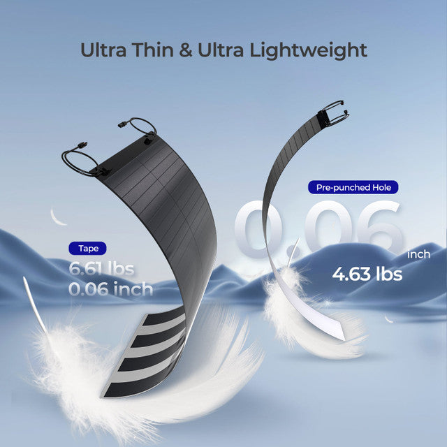 Renogy 150Watt CIGS Flexible Solar Panel