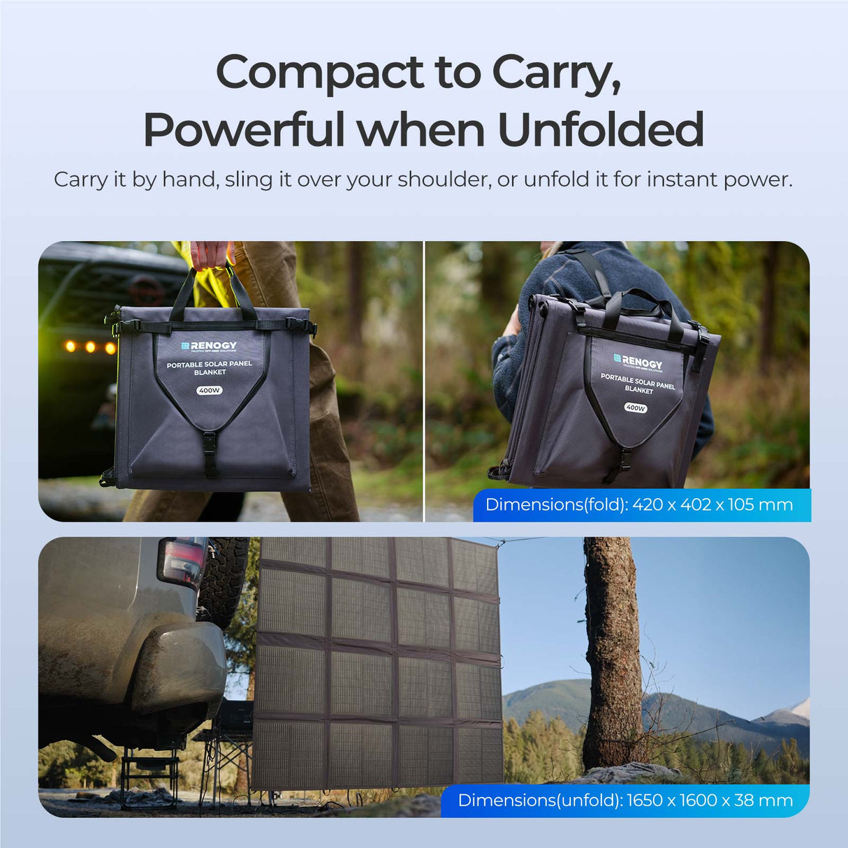 Pannello Solare Pieghevole 200W / 400W