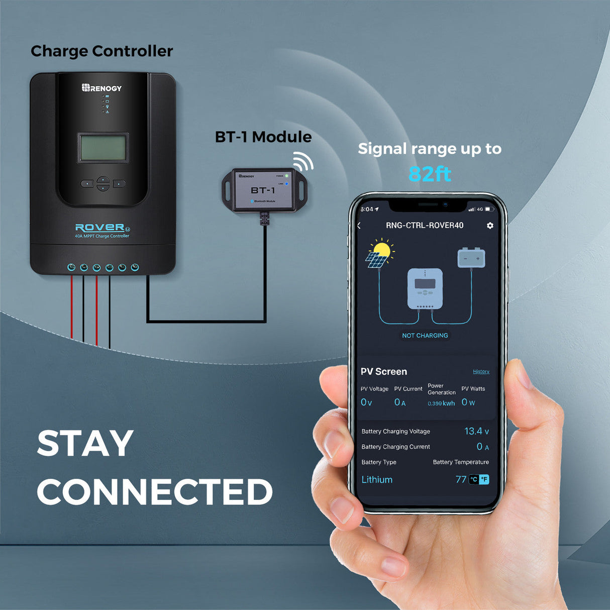 400W 12V/24V Solar Premium Kit w/Rover 40A MPPT Charger Controller for Camper RV Caravan Boat System Off Grid