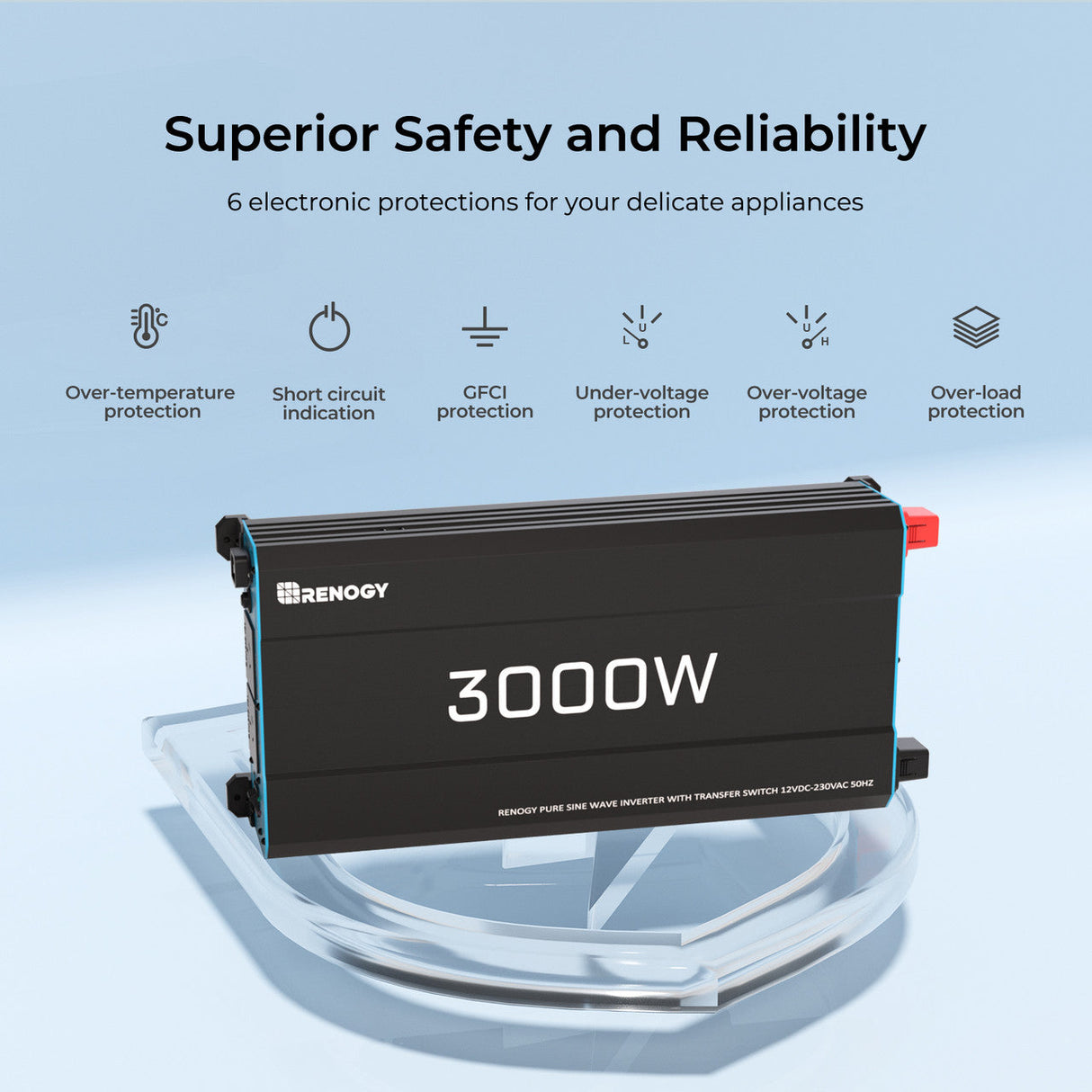 Inverter 12V a Onda Sinusoidale Pura – 1000W / 2000W / 3000W | Convertitore di Corrente per Camper, Barca e Sistemi Solari