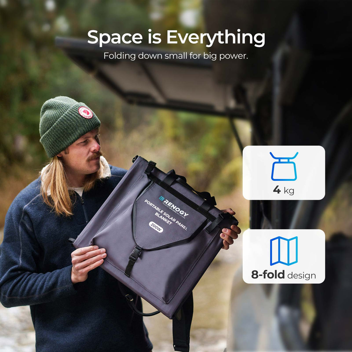 Pannello Solare Pieghevole 200W / 400W