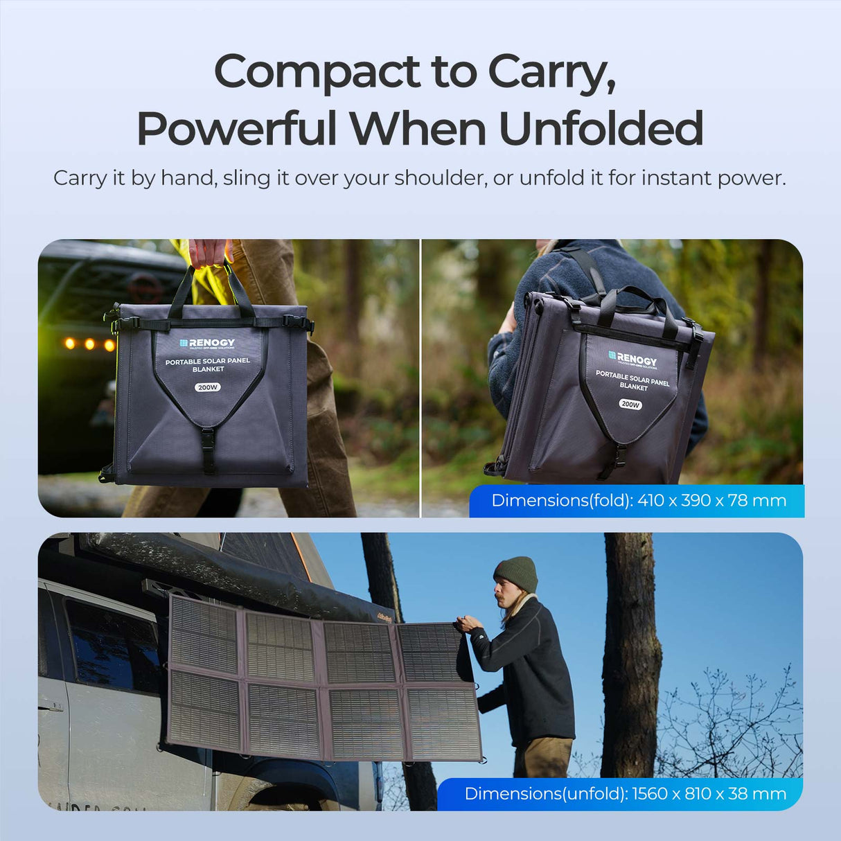 Pannello Solare Pieghevole 200W / 400W