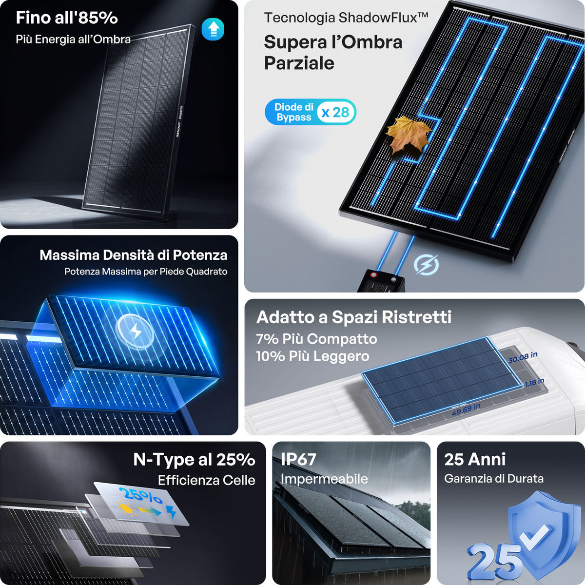 7,68kWh Kit Solari Fotovoltaico Off-Grid | 2*300Ah Batterie LiFePO₄, 12V 3000W Inverter Solare