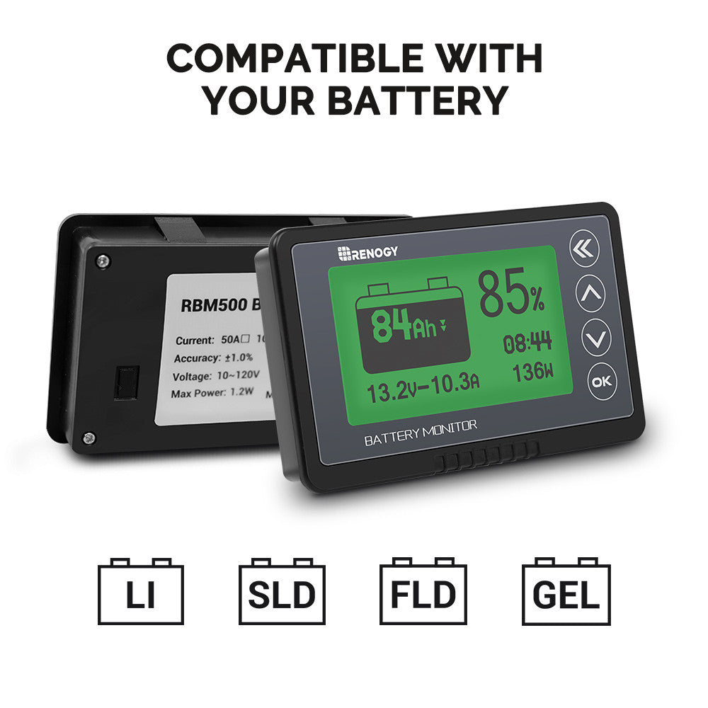 3,84 kWh Kit Energia | Batterie LiFePO4 da 300Ah, Inverter Solare da 3000W, Ideale per Camper e Siti Isolati