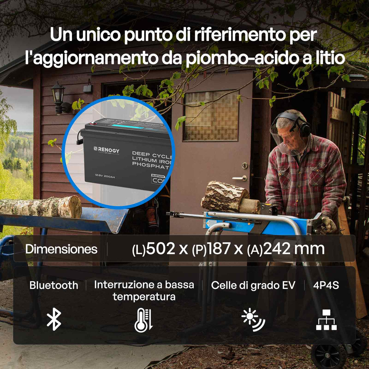 Core - 12V 200Ah Batteria al Litio LiFePO₄ con Bluetooth