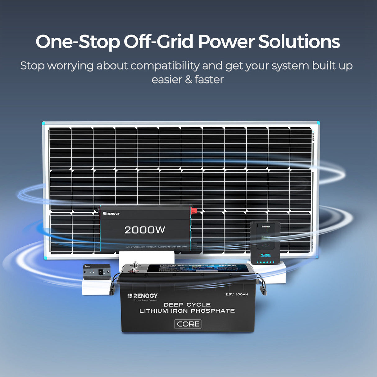 Core - 12V 300Ah Batteria al Litio Autoriscaldamento - Nuova Versione