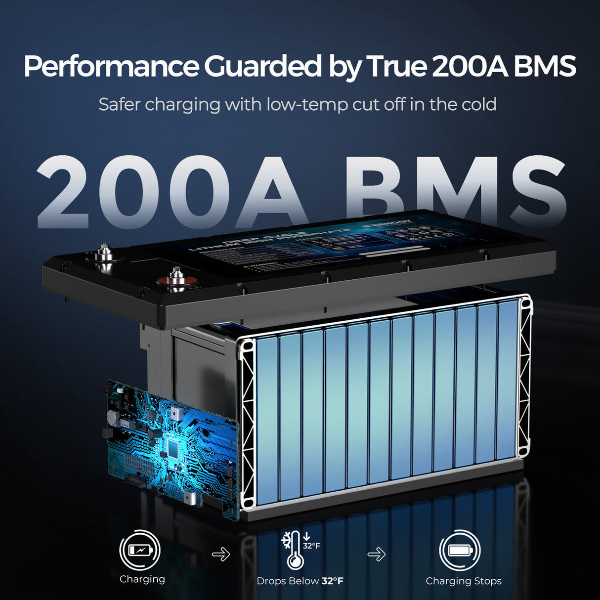 Core - 12V 300Ah Batteria al Litio Autoriscaldamento - Nuova Versione