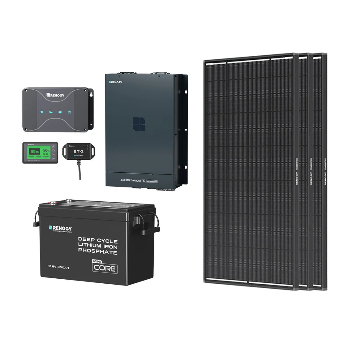 3,84 kWh Kit di Alimentazione per Caravan | Inverter 2000W, Caricabatterie da 50A