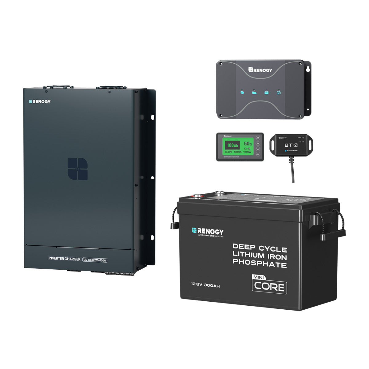 3,84 kWh Kit di Alimentazione per Caravan | Inverter Caricabatterie 2000W, Caricabatterie da 50A