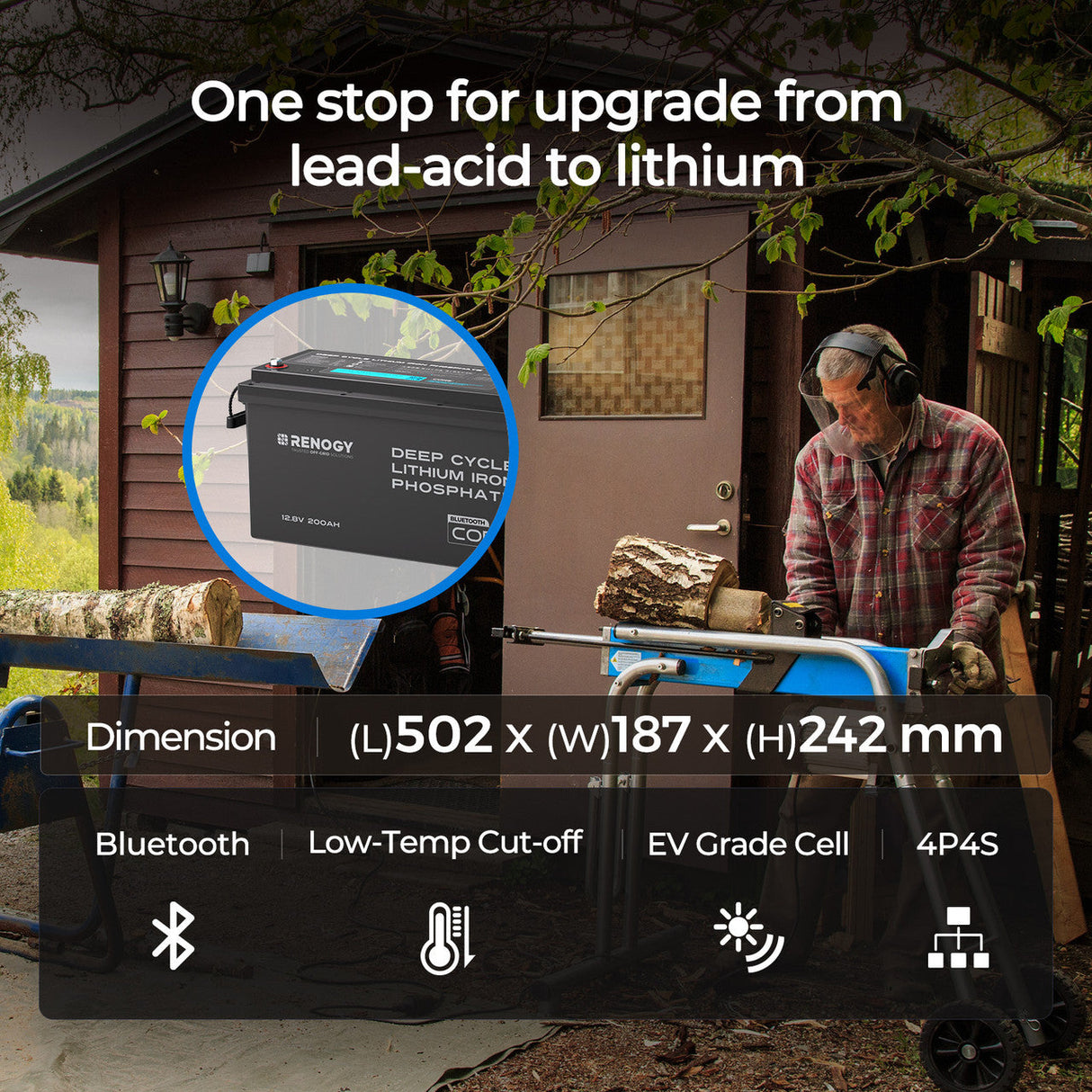 Batteria al Litio LiFePO₄ Renogy Core 12V 200Ah con Bluetooth