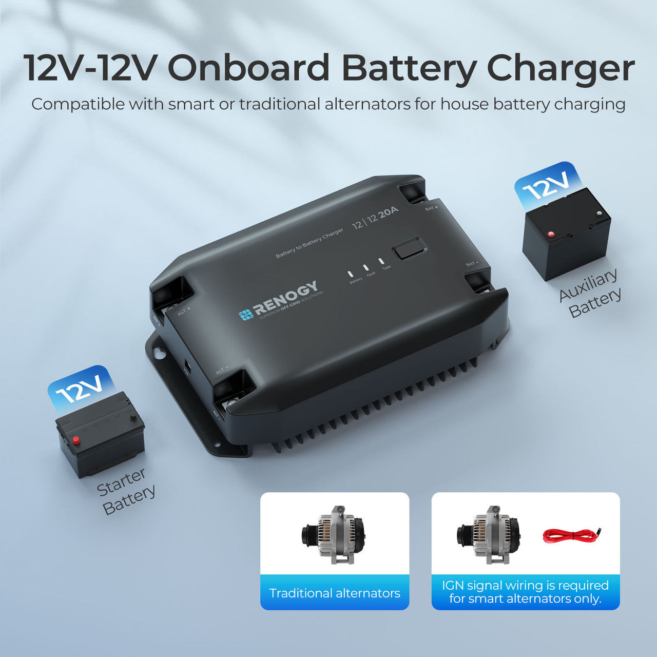 12V/24V IP67 50A DC-DC Battery Charger with MPPT | Renogy EU