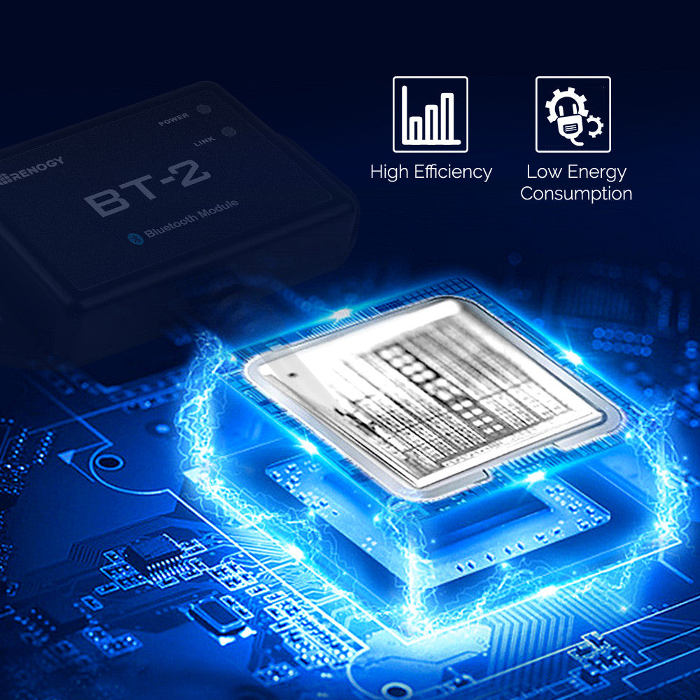 RENOGY 電源管理機能付き電装品RBC50DIS BT-2 公式オンラインショップ