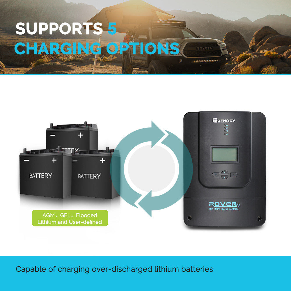 Renogy 60A Rover MPPT Charge Controller| Renogy Solar | Renogy IT