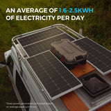 400W 12V/24V Solar Premium Kit w/Rover 40A MPPT Charger Controller for Camper RV Caravan Boat System Off Grid