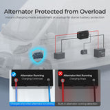 Caricabatterie DC-DC 12V 20A