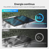 ShadowFlux 12V 200W Pannello Solare Anti-Shadow