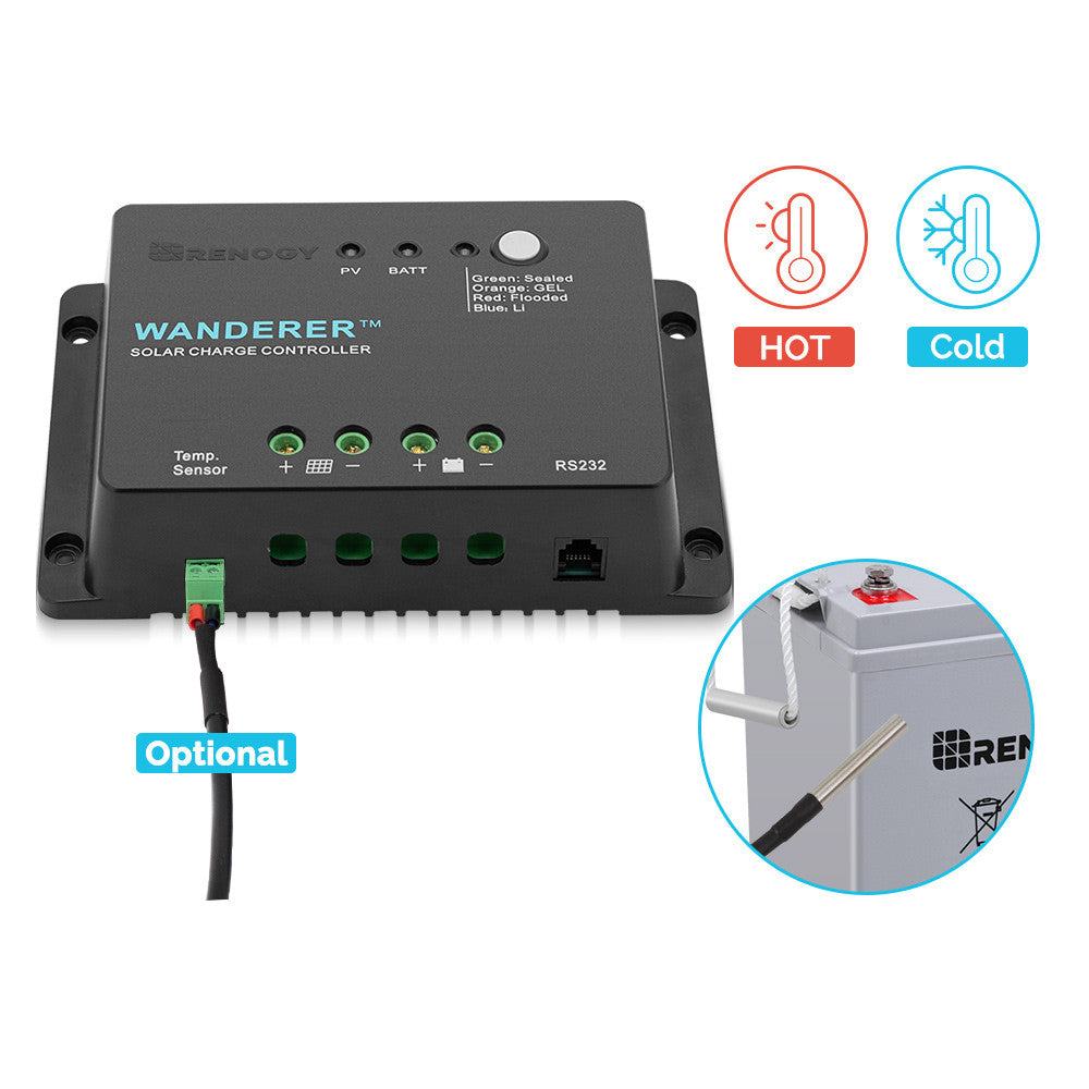 Wanderer Li 30A PWM Charge Controller