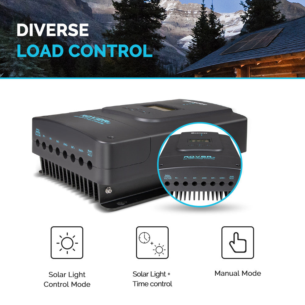 Special offer Rover Li 60 Amp MPPT Solar Charge Controller