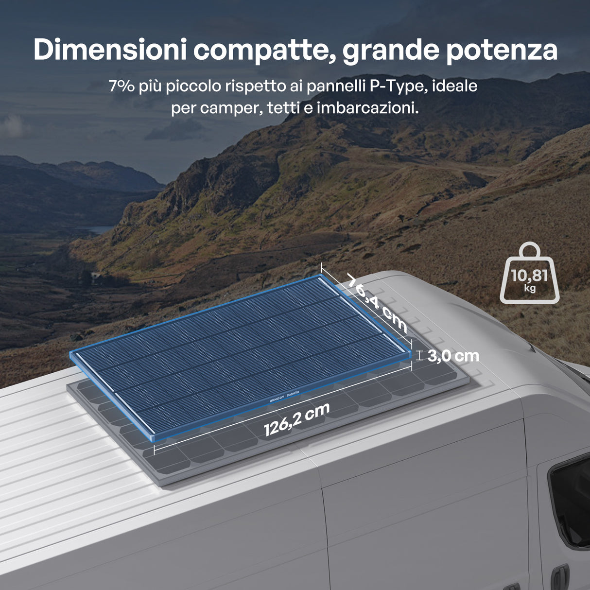 ShadowFlux 12V 120W Pannello Solare Anti-Shadow