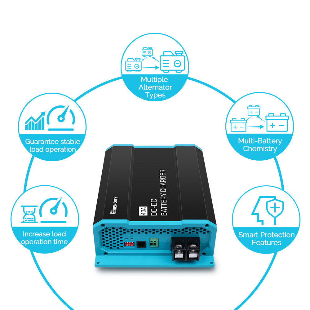 12V 40A DC to DC On-Board Battery Charger