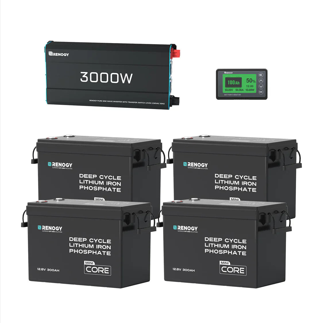 Renogy Kit Off-Grid da 15,36kWh | Inverter 3000W, MPPT 60A