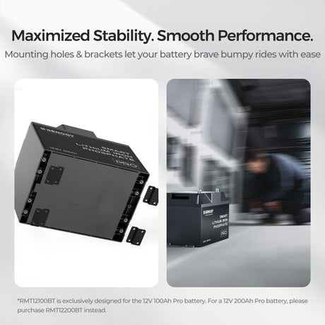 Renogy Mounting Brackets for 12V 100Ah Pro LiFePO4 Batteries (Set of 4)