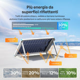 100W Pannelli Solari Bifacciali N-Type