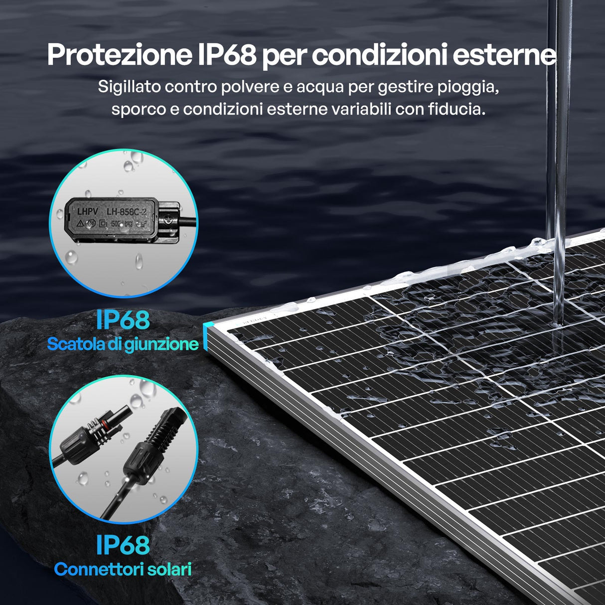 100W Pannelli Solari Bifacciali N-Type