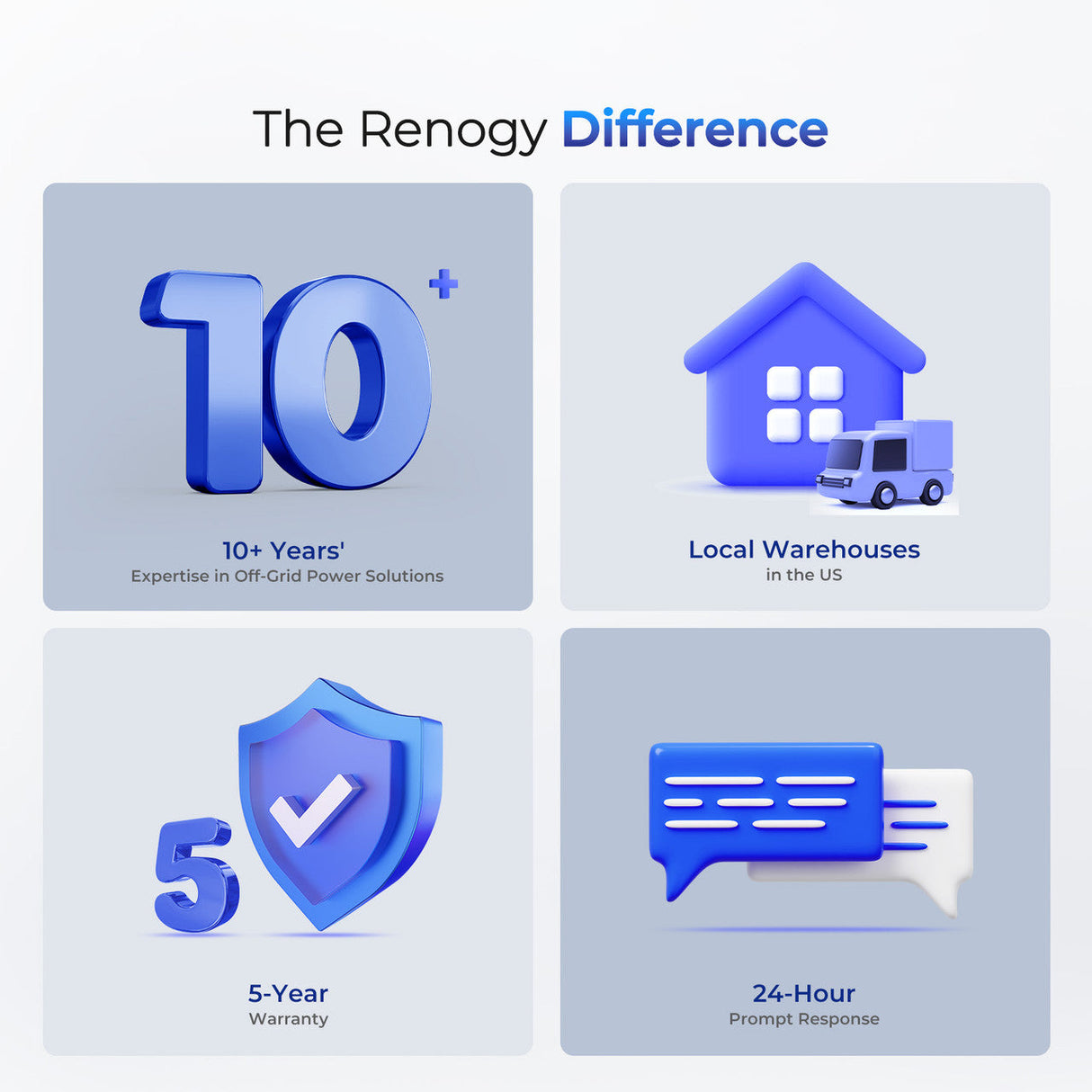 REGO 12V 400Ah Cold Weather Lithium Iron Phosphate Battery