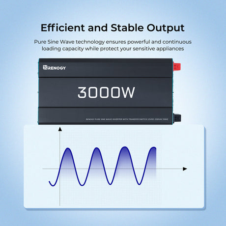12V 1000W/2000W/3000W Inverter a Onda Sinusoidale Pura | Convertitore di Corrente per Camper, Barca e Sistemi Solari