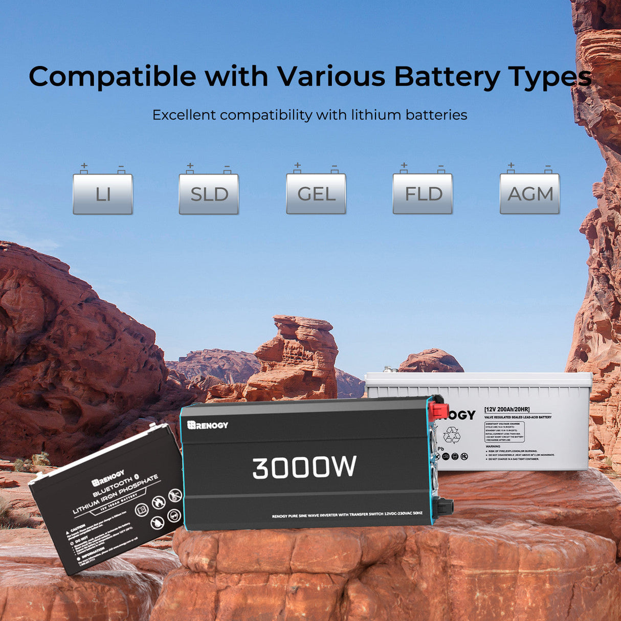 Inverter 12V a Onda Sinusoidale Pura – 1000W / 2000W / 3000W | Convertitore di Corrente per Camper, Barca e Sistemi Solari