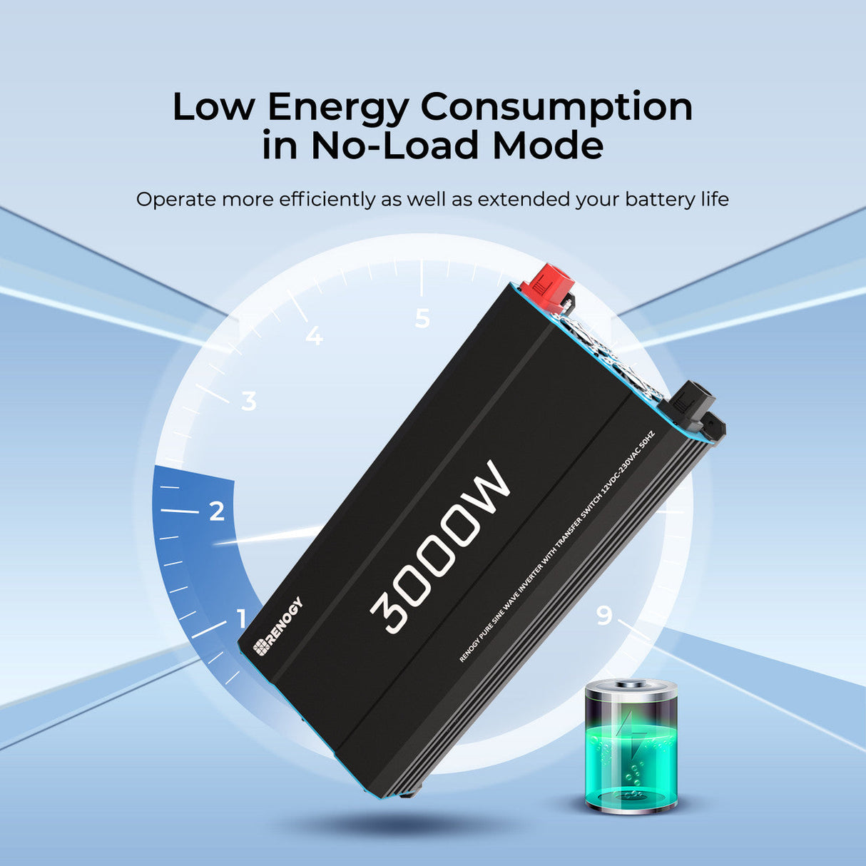 Inverter 12V a Onda Sinusoidale Pura – 1000W / 2000W / 3000W | Convertitore di Corrente per Camper, Barca e Sistemi Solari