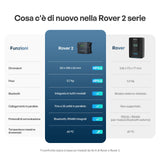 Regolatore di carica MPPT compatto da 12V/24V 20A per Rover 2 con Bluetooth