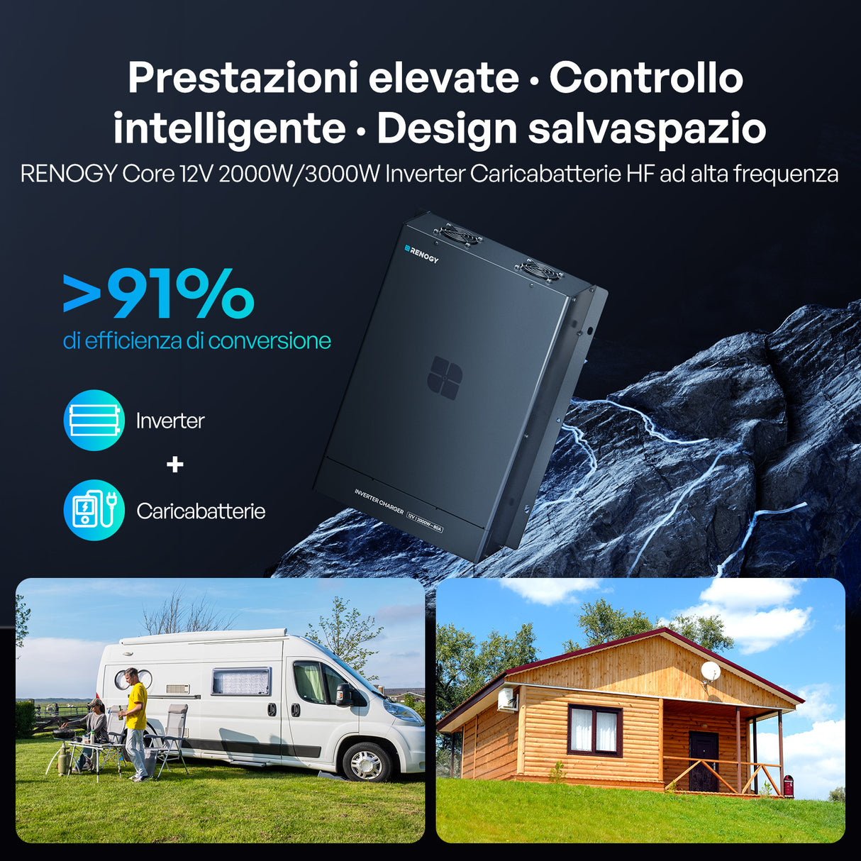 12V 2000W Inverter Caricabatterie con Onda Sinusoidale Pura, UPS Ad Alta Frequenza Per Camper, Furgoni e Impianti Off-Grid