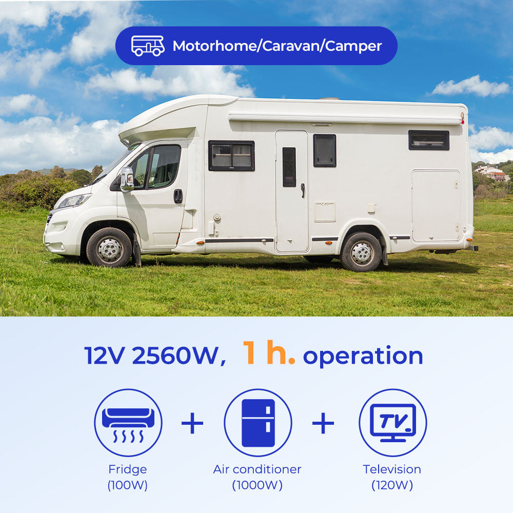 Batteria al Litio LiFePO₄ 12V 100Ah Pro Deep Cycle – con Bluetooth e Funzione Auto-Riscaldante