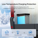 Core Mini – 12,8V 100Ah Batteria al Litio LiFePO₄ a Ciclo Profondo