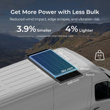 Pannello Solare Renogy 16BB N-Type 175W 12V – Alta Efficienza Monocristallino