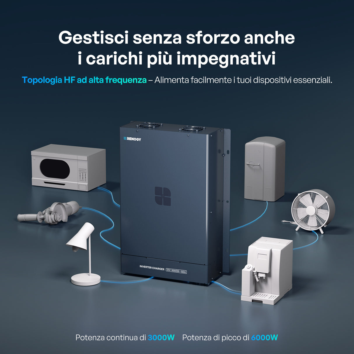 12V 3000W Inverter Caricabatterie Con Onda Sinusoidale Pura, UPS Ad Alta Frequenza Off-Grid