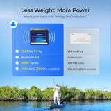 Core - 12V 100Ah Trolling Motor Group 24 LiFePO4 Batteria w/ Bluetooth