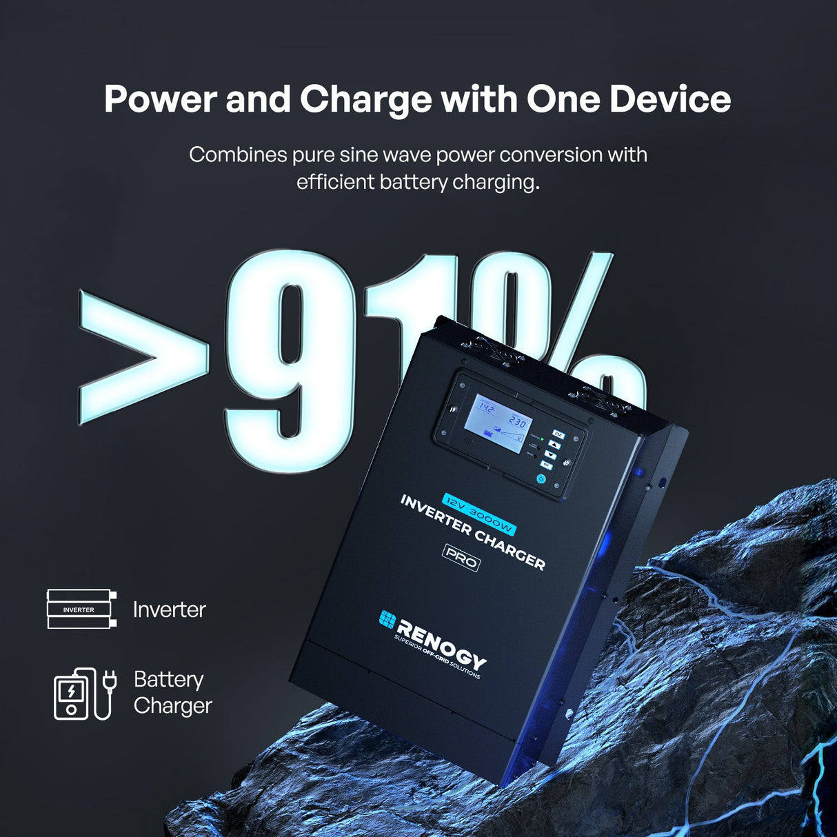 Inverter / Caricabatterie HF 12V 3000W Pro – Convertitore di Corrente con Funzione di Ricarica Automatica