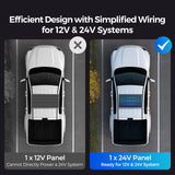 Pannello Solare Renogy 16BB N-Type 200W / 100W 24V – Alta Efficienza Monocristallino