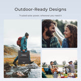 Prezzo Riservato ai Membri – Pannello Solare Portatile Renogy 200W