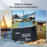 2,56 kWh Kit Sistema Autonomo | Batteria al Litio da 200Ah, Inverter Solare da 2000W