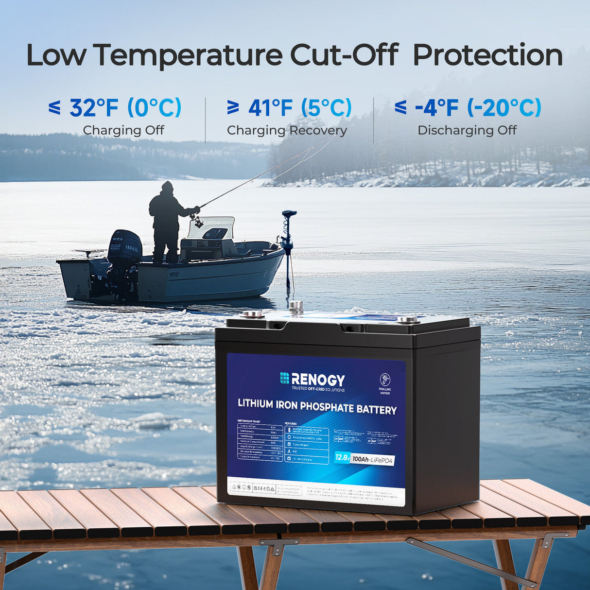 Core - 12V 100Ah Trolling Motor Group 24 LiFePO4 Batteria w/ Bluetooth