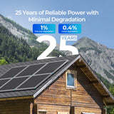 Pannello Solare Renogy 16BB N-Type 175W 12V – Alta Efficienza Monocristallino