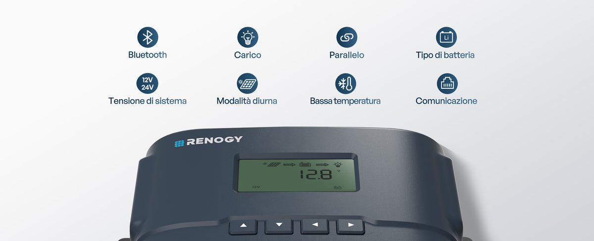 Il monitoraggio ora è ancora più semplice.