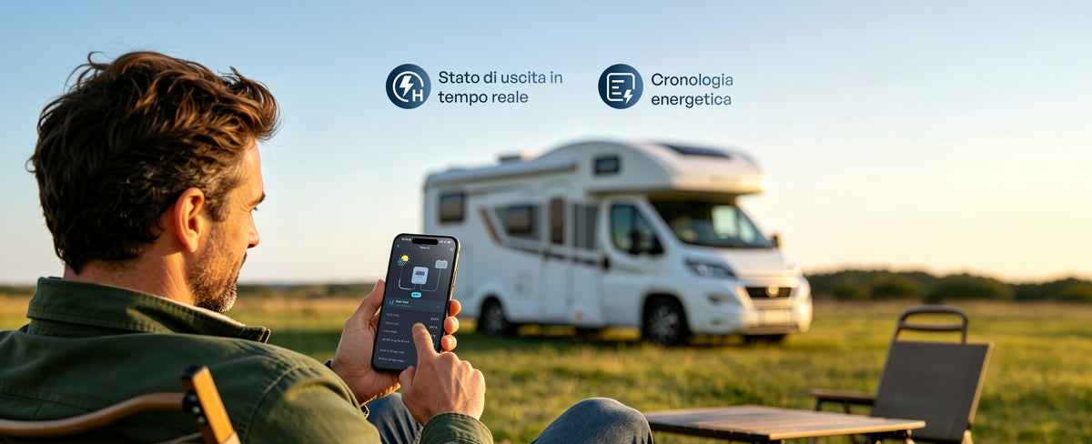 Il monitoraggio ora è ancora più semplice.